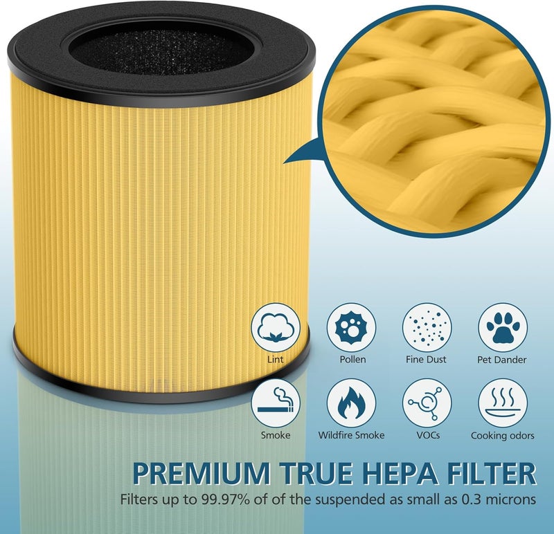 WILERDA B-D02L/M05 Replacement Filter, Compatible with MOOKA B-D02L & M05 Air Purifier, for VEWIOR B-D02U, for KOIOS B-D02L, H13 True HEPA Filter, 2 Pack Pet Care Filter - Image 5